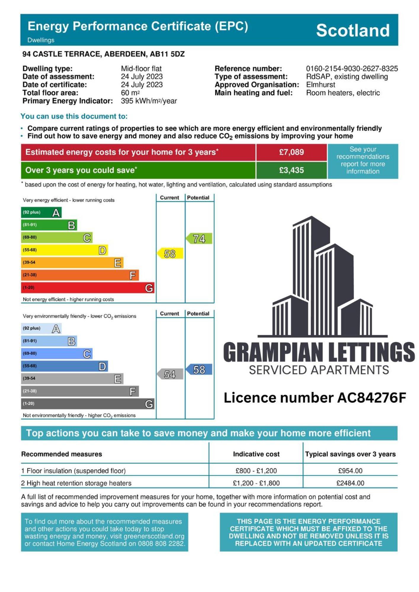 Bohemian Raphsody Apartment ✪ Grampian Lettings Ltd Aberdeen Bagian luar foto